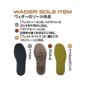 プロックス PX3243SSS ブリザテックポリカウェダー(ウエスト/ラジアル