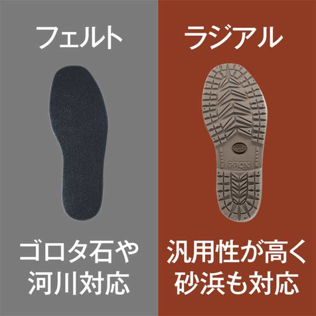 プロックス ブリザテックポリカウェダー チェスト ラジアル