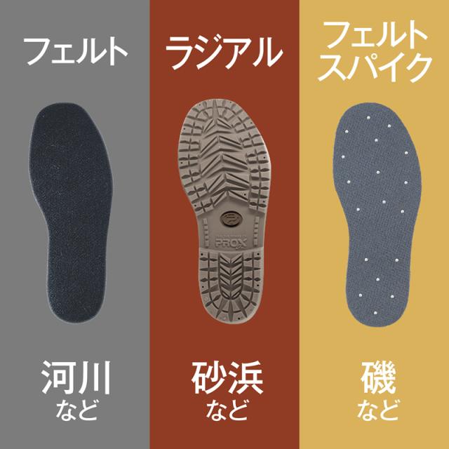 プロックス テフロンポリエステルウェダー チェスト ラジアルソール(5L/6Lサイズ30〜31.5cm)ライトキャメルベージュ PX33123L6L返品種別A