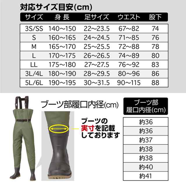 PROX プロックス Pプルーフ ウェダー チェスト ラジアル PX3412