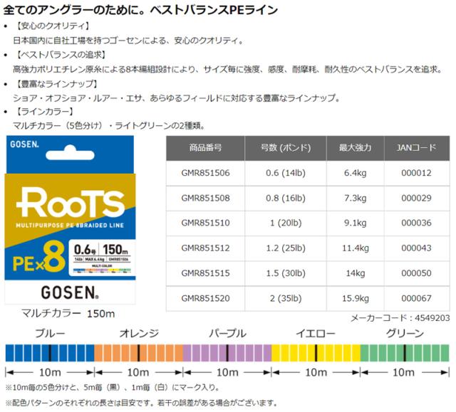 GOSEN ROOTS.D.S ゴーセン ルーツ パター メンズ 35インチ Amazon.co.jp: ゴーセン(Gosen) ルーツ PE×4 マルチカラー 200m
