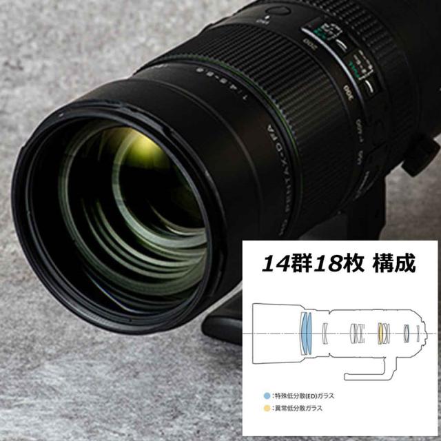 ペンタックス HD PENTAX-D FA 150-450mmF4.5-5.6ED DC AW ※Kマウント用レンズ（フルサイズ対応） HDDFA150-450/4.5-5.6返品種別A_3