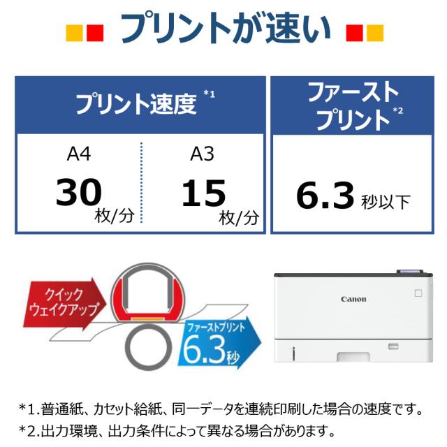 キヤノン LBP411 A3対応 モノクロレーザービームプリンターCanon