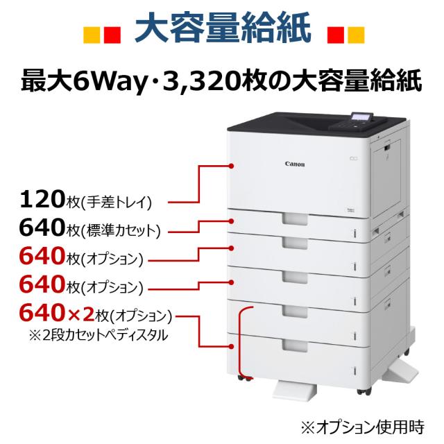 キヤノン LBP863Ci A3対応 カラーレーザービームプリンターCanon　Satera （サテラ）[LBP863CI] 返品種別A_3