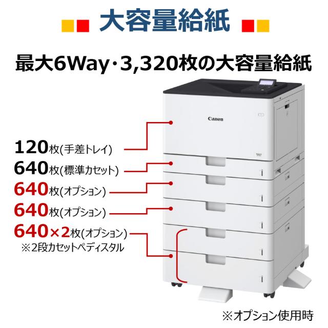 キヤノン LBP861C A3対応 カラーレーザービームプリンターCanon Satera
