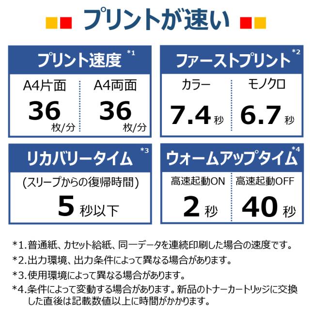 キヤノン LBP861C A3対応 カラーレーザービームプリンターCanon Satera