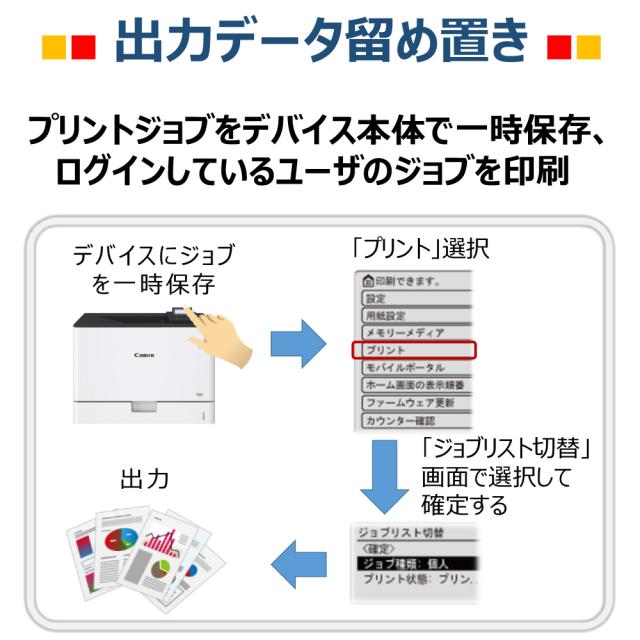 キヤノン LBP861C A3対応 カラーレーザービームプリンターCanon　Satera （サテラ）[LBP861C] 返品種別A_7