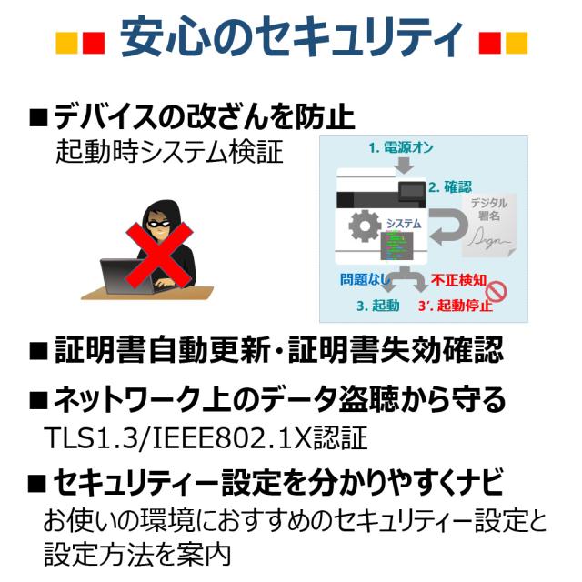 キヤノン LBP241 A4対応 モノクロレーザービームプリンターCanon　Satera （サテラ）[LBP241] 返品種別A
