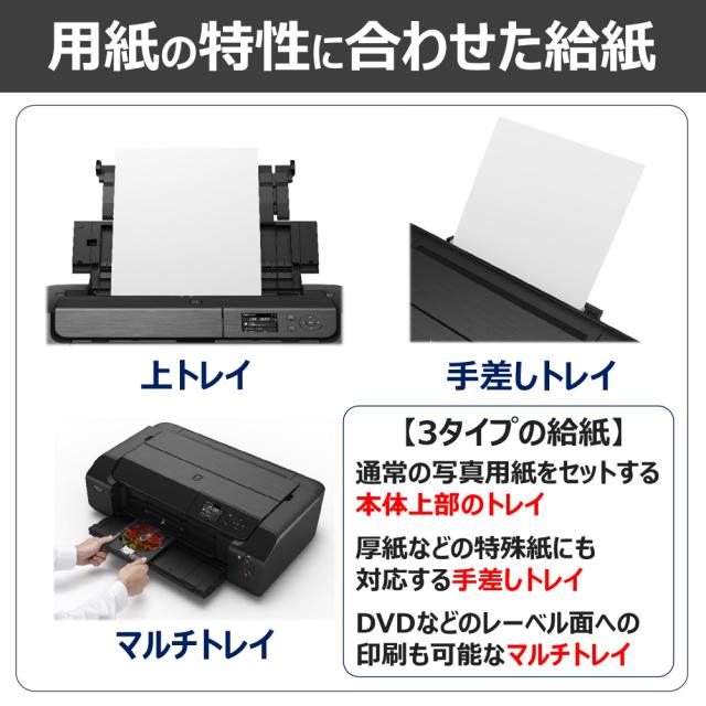 キヤノン PRO-S1MK2 A3ノビ インクジェットプリンター（ブラック