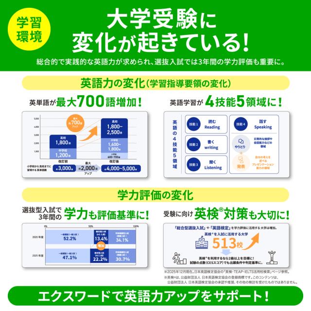 カシオ XD-SA4910-BU 電子辞書 エクスワード 高校生モデル（ブルー）CASIO EX-word[XDSA4910BU] 返品種別A_2