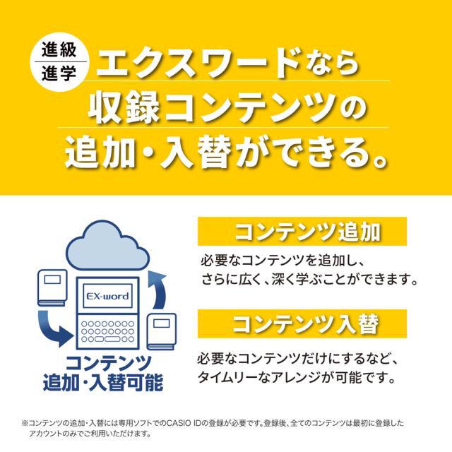 カシオ XD-SA2910 電子辞書 エクスワード 小学生モデル（ホワイト）CASIO EX-word[XDSA2910] 返品種別A_7