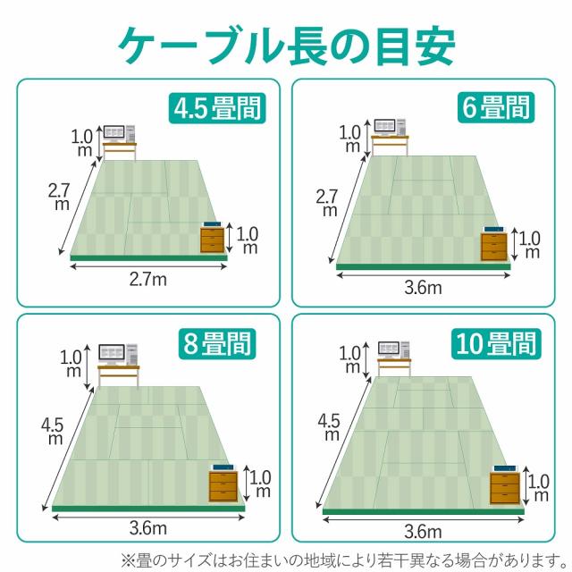エレコム LD-GPT/BU50/RS Cat6 LANケーブル 50m（ブルー）[LDGPTBU50RS] 返品種別A_4