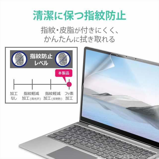 エレコム EF-MSLGFLFANG Surface Laptop Go Laptop Go2 Go 12.4インチ 2022年  2020年 用 フィルム 高光沢 指紋防止 エアーレス の通販はau PAY マーケット Joshin web 家電・PC・ホビー専門店 au  PAY マーケット－通販サイト