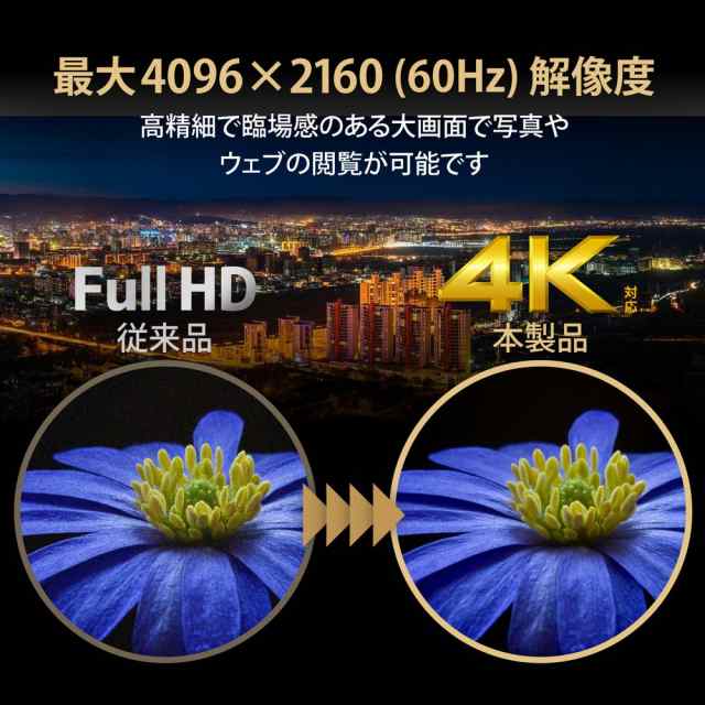 エレコム VSP-HDP14BK HDMI分配器 4K 60P 対応 1入力 4出力 ...
