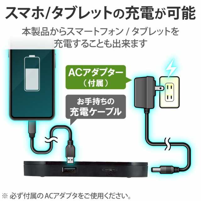 エレコム 外付けHDD ハードディスク 4TB テレビ録画用 Mac Windowsブラック ELD-HTV040UBK