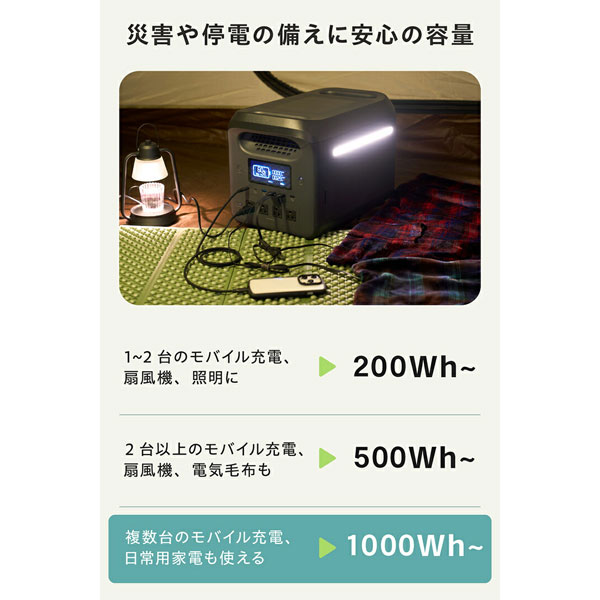 エレコム ポータブル電源(ブラック)　1228.8Wh　ACコンセント4口　USB-C出力搭載 DE-PS1200PBK返品種別B