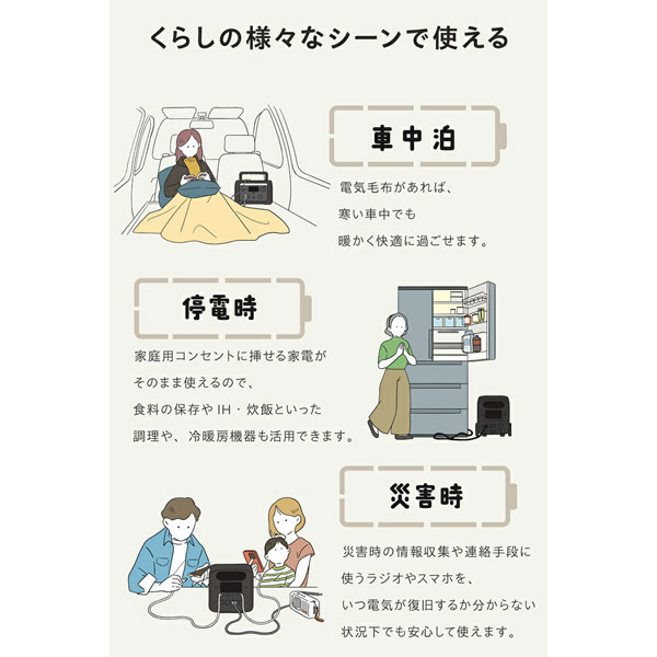 エレコム ポータブル電源(ブラック)　1228.8Wh　ACコンセント4口　USB-C出力搭載 DE-PS1200PBK返品種別B