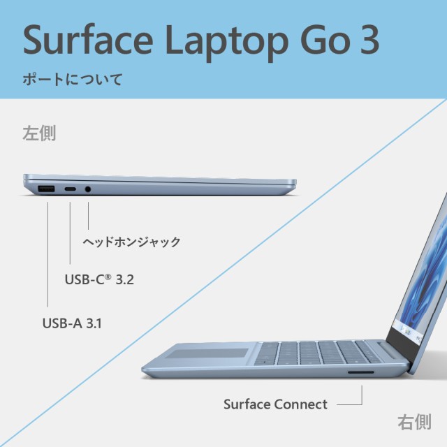 Microsoft（マイクロソフト） Surface Laptop Go 3（i5/メモリ8GB