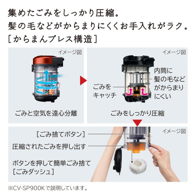 日立 CV-SV90K-W サイクロン式クリーナー コード式 タービンブラシ ホワイト【掃除機】HITACHI　パワかるサイクロン[CVSV90KW] 返品種別A_4