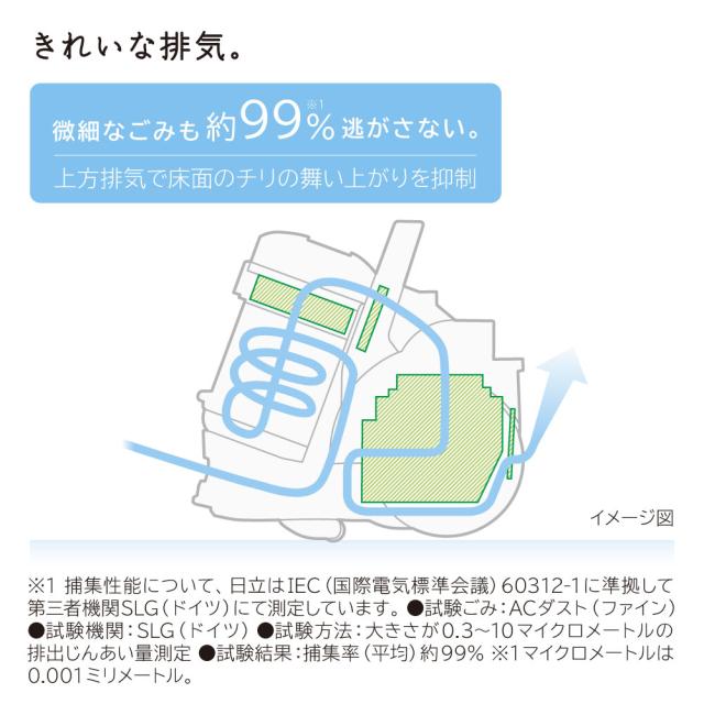 日立 CV-SV90K-W サイクロン式クリーナー コード式 タービンブラシ ホワイト【掃除機】HITACHI　パワかるサイクロン[CVSV90KW] 返品種別A_6