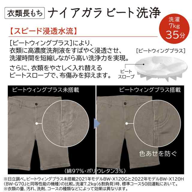 日立 BW-G70J-W 7.0kg 全自動洗濯機 ホワイトHITACHI ビートウォッシュ