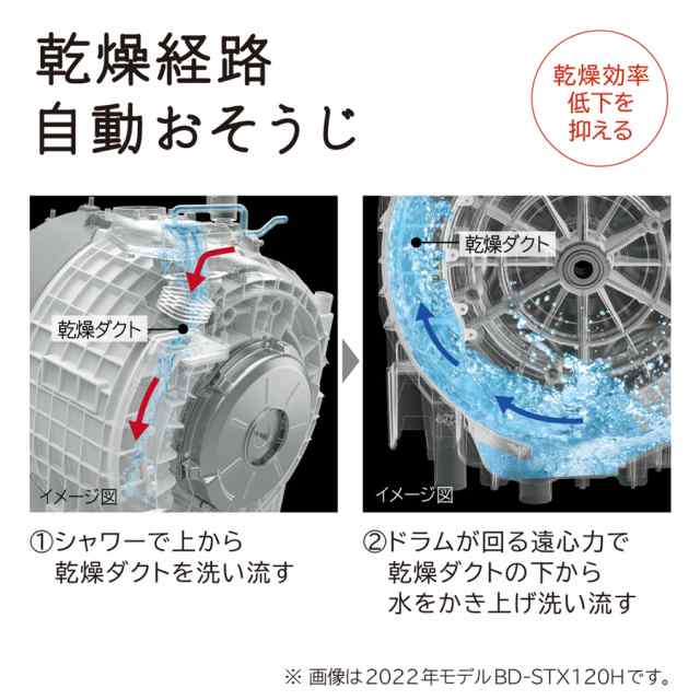 日立 BD-SG110JL-W 11.0kg ドラム式洗濯乾燥機【左開き】ホワイト