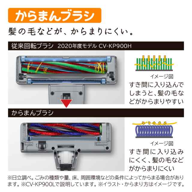 日立 紙パック式クリーナー コード式 自走式パワーブラシ ライト