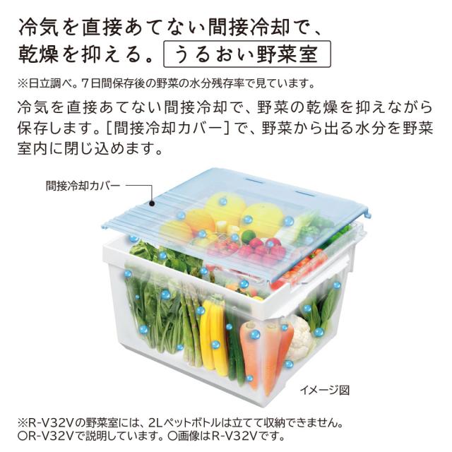日立 R-V32V-N 315L 3ドア冷蔵庫（ライトゴールド）【右開き