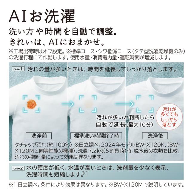 日立 BW-X120M-W 12.0kg 全自動洗濯機　ホワイトHITACHI[BWX120MW] 返品種別A