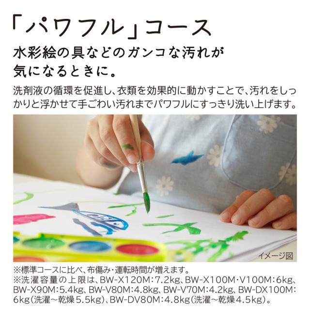 日立 BW-X100M-W 10.0kg 全自動洗濯機　ホワイトHITACHI[BWX100MW] 返品種別A