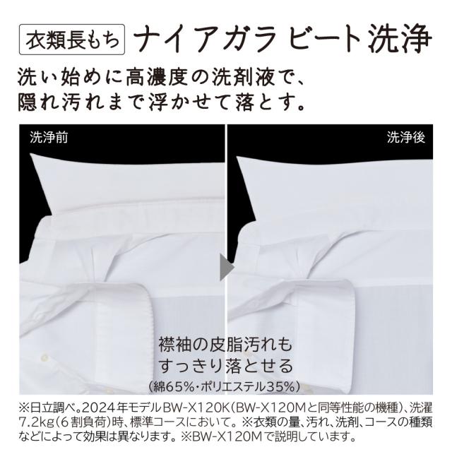 日立 BW-V70M-W 7kg 全自動洗濯機 ホワイトHITACHI[BWV70MW] 返品種別A 