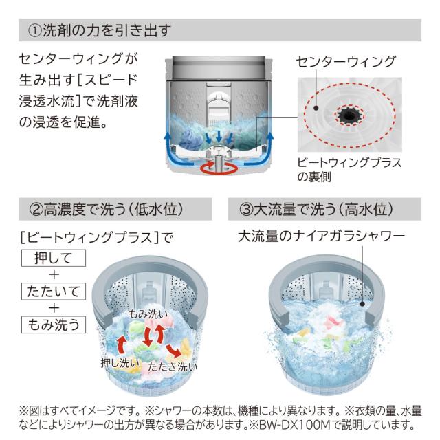 日立 BW-V70M-W 7kg 全自動洗濯機 ホワイトHITACHI[BWV70MW] 返品種別A 