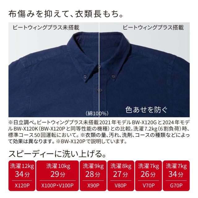 日立 BW-V80P-C 8.0kg 全自動洗濯機　サテンベージュHITACHI[BWV80PC] 返品種別A_2