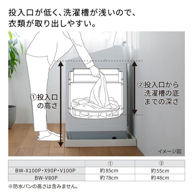 日立 BW-V80P-C 8.0kg 全自動洗濯機　サテンベージュHITACHI[BWV80PC] 返品種別A_7
