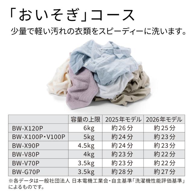 日立 BW-V80P-C 8.0kg 全自動洗濯機　サテンベージュHITACHI[BWV80PC] 返品種別A_8