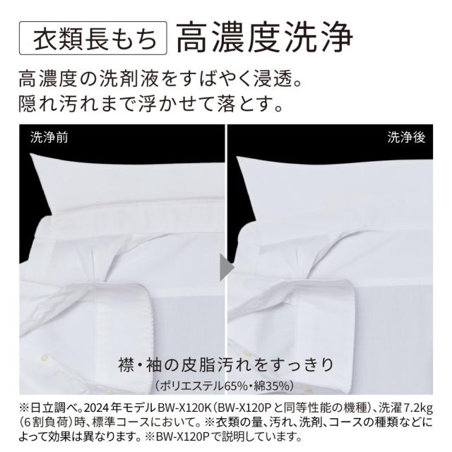 日立 BW-V70P-W 7.0kg 全自動洗濯機 ホワイトHITACHI[BWV70PW] 返品種別A_1