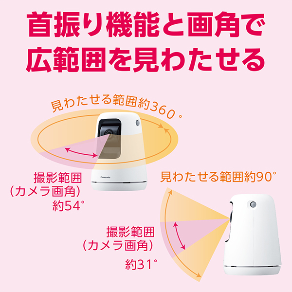 パナソニック KX-HBC200-W ベビーモニター（ホワイト）Panasonic[KXHBC200W] 返品種別A_6