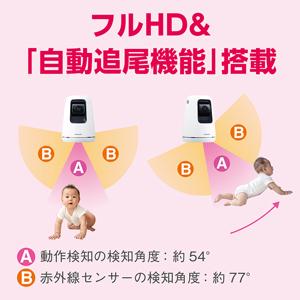 パナソニック KX-HBC200-W ベビーモニター（ホワイト）Panasonic[KXHBC200W] 返品種別A_11