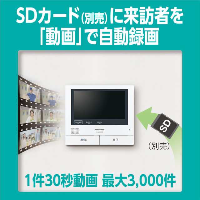 パナソニック VL-SWZ700KF カラーテレビドアホンPanasonic スマホで「外でもドアホン」[VLSWZ700KF]  返品種別Aの通販はau PAY マーケット Joshin web 家電・PC・ホビー専門店 au PAY マーケット－通販サイト