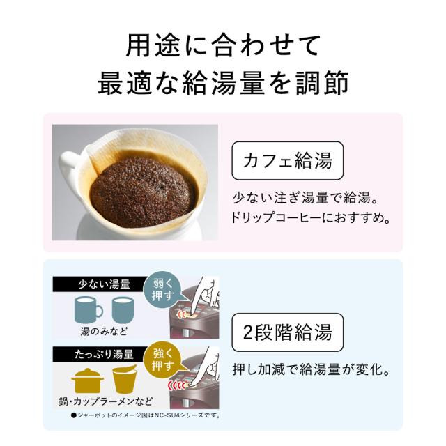 パナソニック NC-BJ305-W マイコン沸騰ジャーポット　3.0L　ホワイトPanasonic[NCBJ305W] 返品種別A