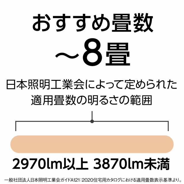 パナソニック HH-PH0840D 6畳〜8畳用 LEDペンダント【コード吊