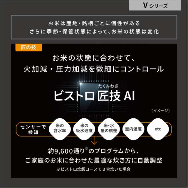 パナソニック SR-V10BA-K 可変圧力IHジャー炊飯器（5.5合炊き