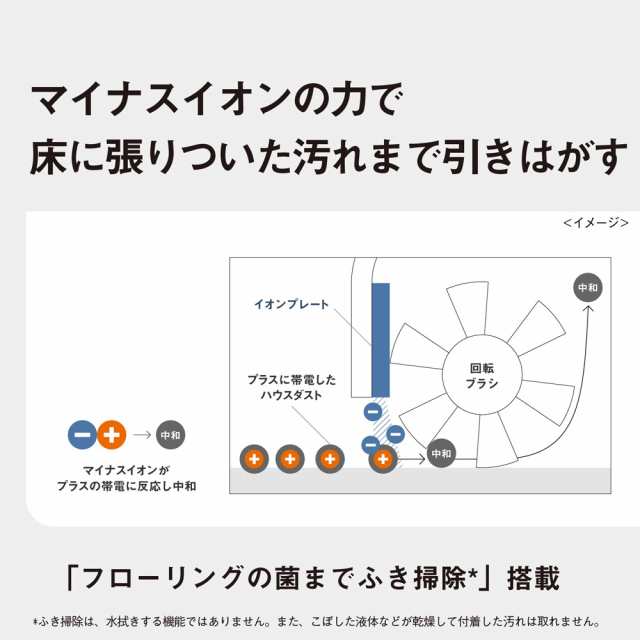 パナソニック セパレート型スティッククリーナー 充電式 自走式パワーブラシ ホワイト 【掃除機】Panasonic MC-NS100K-W返品種別Aの通販はau  PAY マーケット Joshin web 家電・PC・ホビー専門店 au PAY マーケット－通販サイト