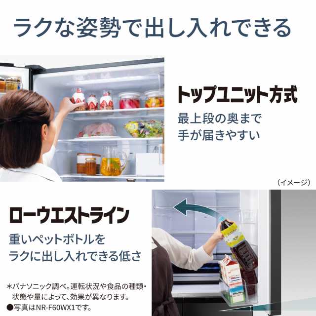 楽天市場】【送料無料】新品！パナソニック（旧サンヨー