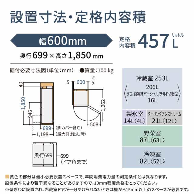 パナソニック NR-E46HV1-N 457L 5ドア冷蔵庫（ヘアラインシャンパン）【右開き】Panasonic[NRE46HV1N]  返品種別Aの通販はau PAY マーケット - Joshin web 家電・PC・ホビー専門店 | au PAY マーケット－通販サイト