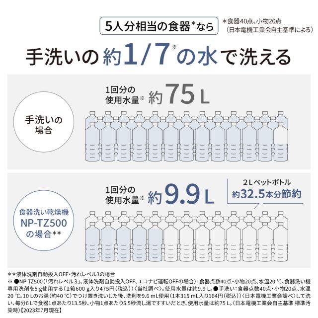 パナソニック NP-TZ500-W 食器洗い乾燥機（ホワイト）【食洗機】【食器洗い機】 Panasonic[NPTZ500W] 返品種別A_8