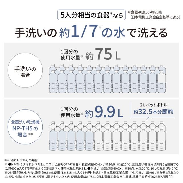 パナソニック NP-TH5-S 食器洗い乾燥機（ライトシルバー）【食洗機】【食器洗い機】 Panasonic[NPTH5S] 返品種別A_6