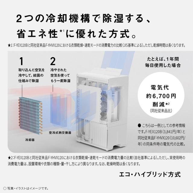 パナソニック 除湿乾燥機（木造13畳/コンクリート造27畳まで