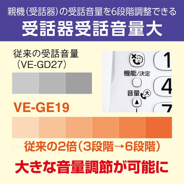 パナソニック VE-GE19DL-W デジタルコードレス電話機（子機1台付き）ホワイトPanasonic[VEGE19DLW] 返品種別A_8