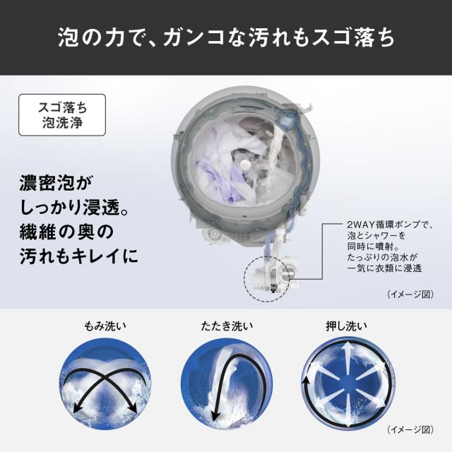 パナソニック NA-VG2900L-K 10.0kg ドラム式洗濯乾燥機【左開き】スモーキーブラックPanasonic[NAVG2900LK] 返品種別A